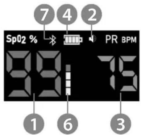Teesa TSA8071 - POPIS ZAŘÍZENÍ - 3