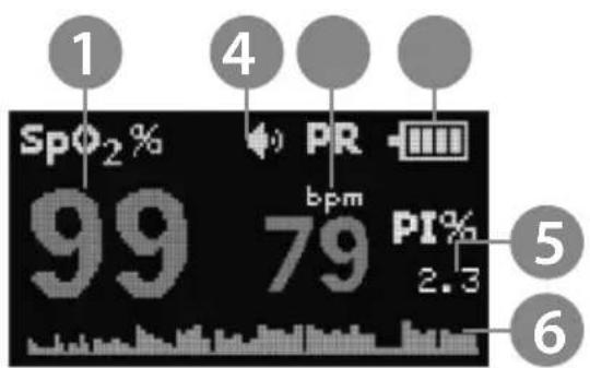Teesa TSA8071 - OPIS WYŚWIETLACZA - 1