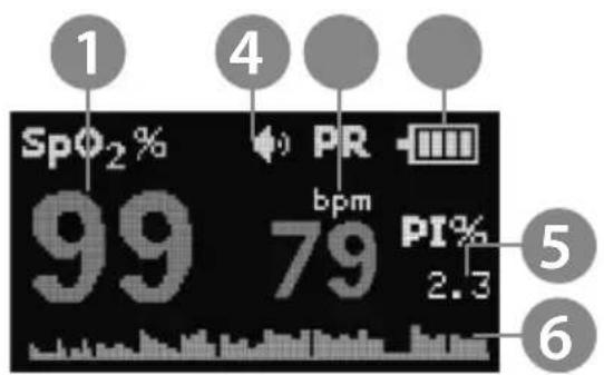 Teesa TSA8071 - KÉSZÜLÉK LEÍRÁSA - 3