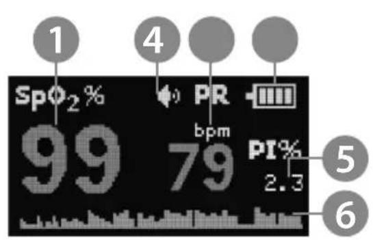Teesa TSA8071 - PRODUKTBESCHREIBUNG - 2