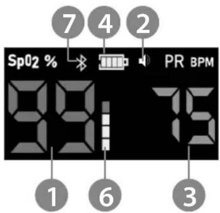 Teesa TSA8071 - DESCRIEREA AFIŞATULUI - 2