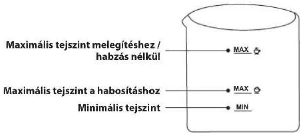 Teesa TSA4013 - Megjegyzések: - 1