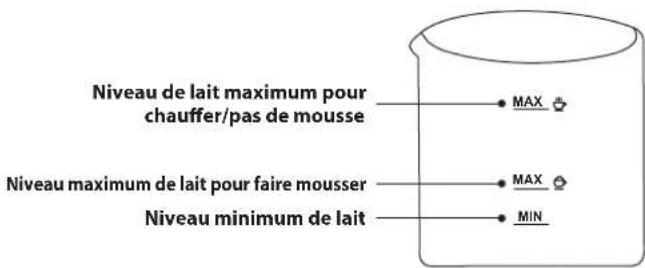 Teesa TSA4013 - UTILISATION - 1