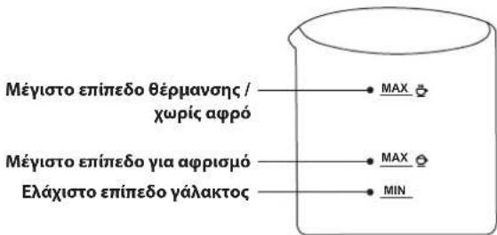 Teesa TSA4013 - Σημειώσεις: - 1