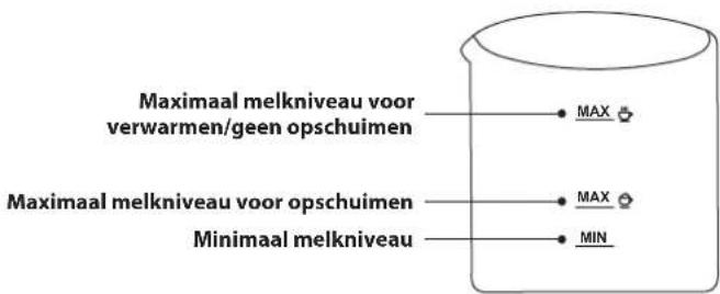 Teesa TSA4013 - Opmerkingen: - 1