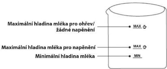 Teesa TSA4013 - OBSLUHA - 1