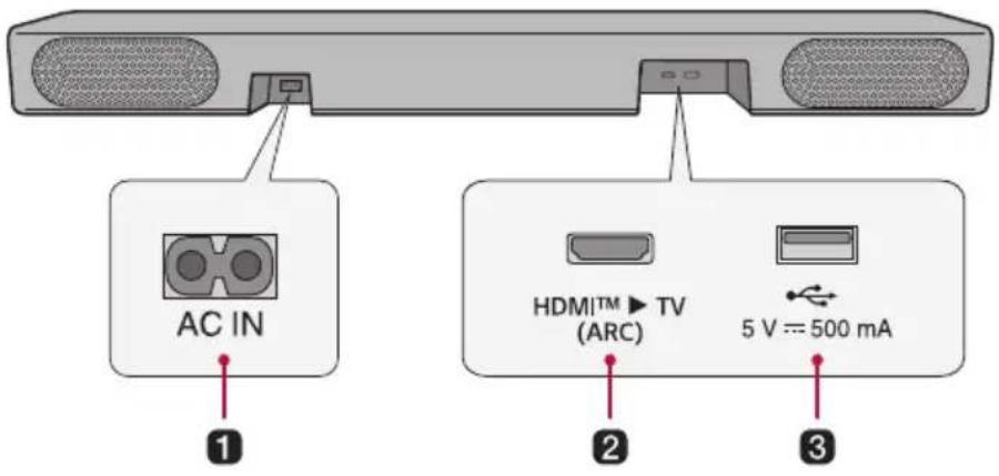 LG S20A - USB - 2