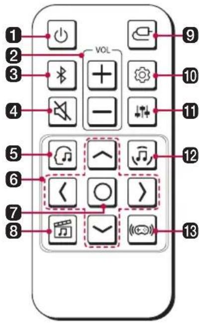 1 2 3 4 5 6 7 8 VOL 9 10 11 12 13