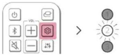 LG S20A - Comment modifier les paramètres - 1