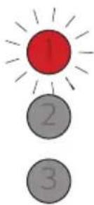 1 2 3