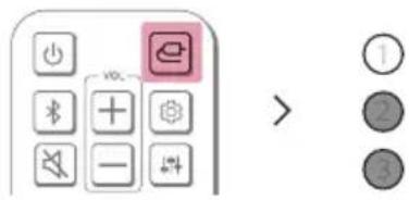 LG S20A - Connexion d'un appareil externe par HDMI - 2