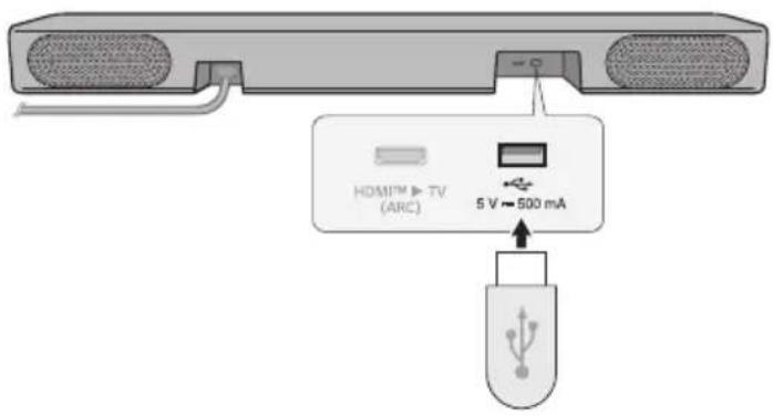 HDMI TV (ARC) 5 V → 500 mA