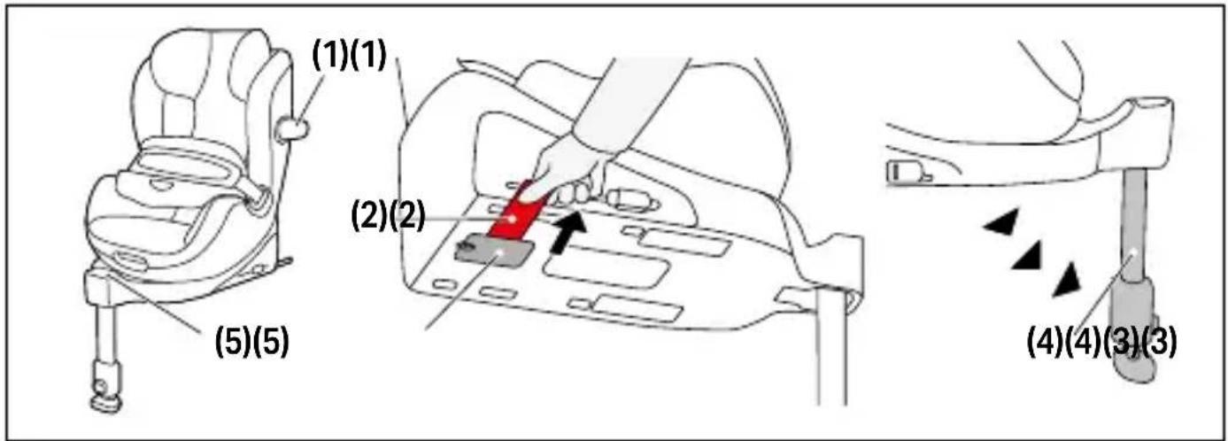 CYBEX Anoris T2 i-Size Plus - PREPARAÇÃO PARA A INSTALAÇÃO - 3