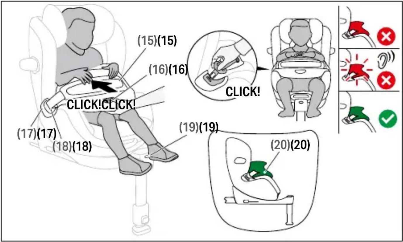 CYBEX Anoris T2 i-Size Plus - SICHERN DES KINDES - 3