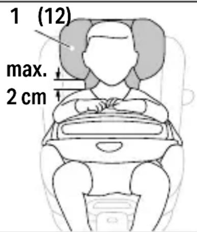 CYBEX Anoris T2 i-Size Plus - ПРИСПОСОБУВАЊЕ НА НАСЛОНОТ ЗА ГЛАВА - 4