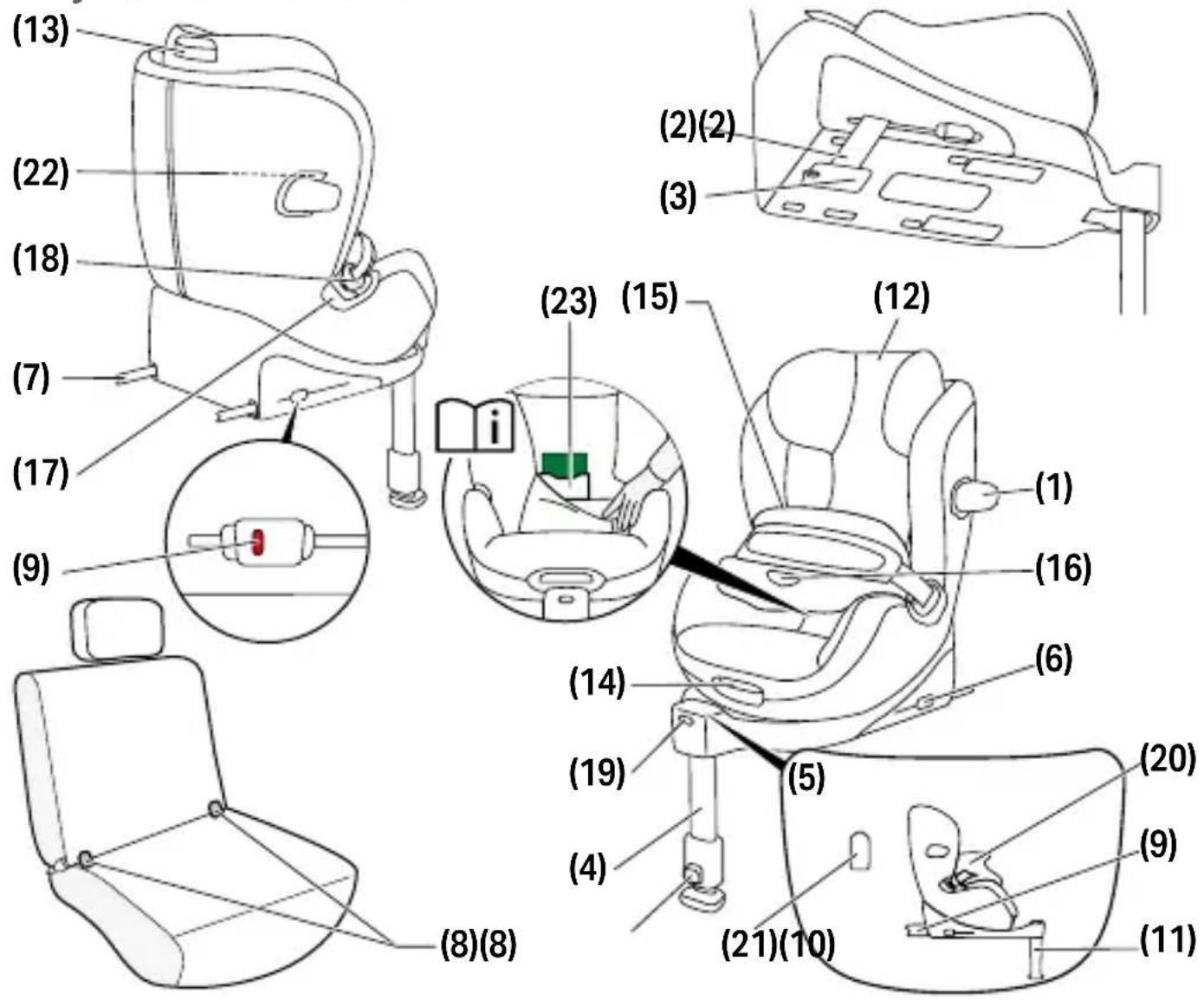 CYBEX Anoris T2 i-Size Plus - Informações importantes - 1