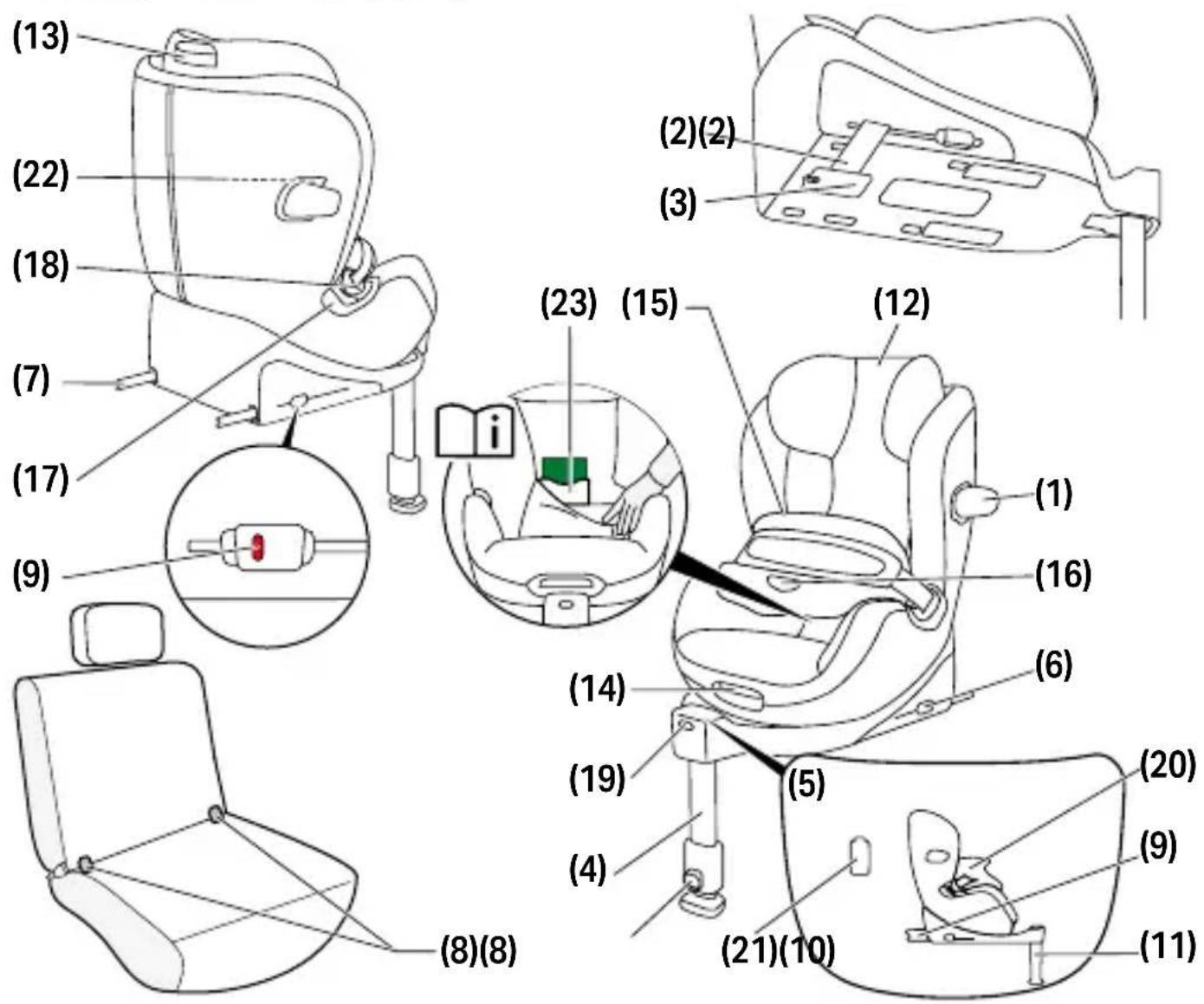 CYBEX Anoris T2 i-Size Plus - Informaciones importantes - 1