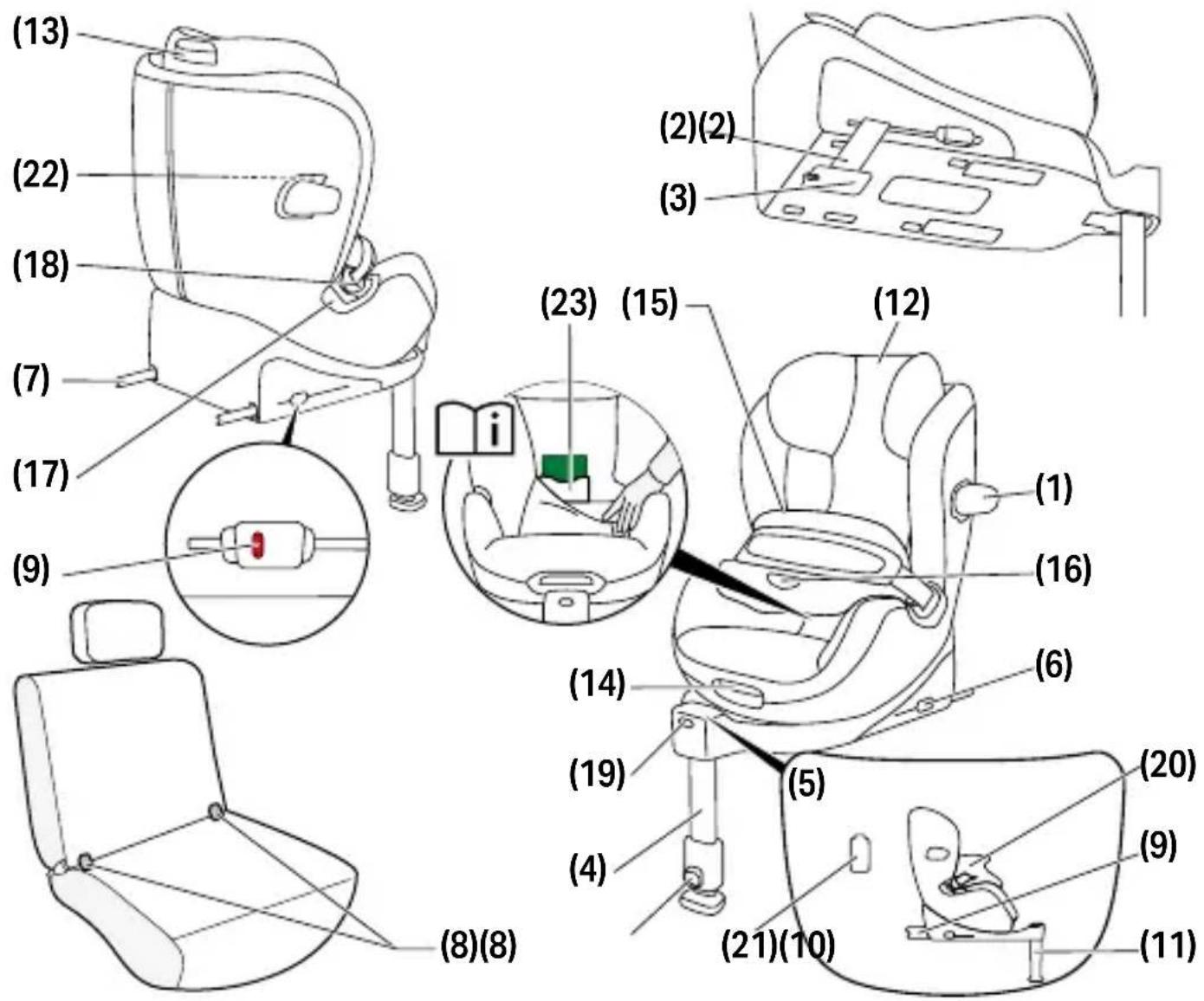 CYBEX Anoris T2 i-Size Plus - TUOTTEEN OSAT - 1