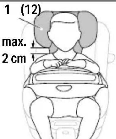 CYBEX Anoris T2 i-Size Plus - בַרְשָׁה בַרְשָׁה בַרְשָׁה - 4