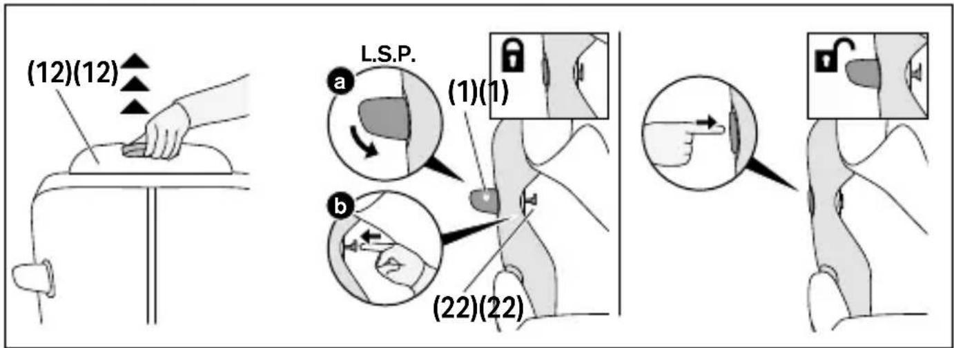 CYBEX Anoris T2 i-Size Plus - LINEAARSE KÜLGKOKKUPÖRKE KAITSE SULETUD ASENDISSE PANEK - 3