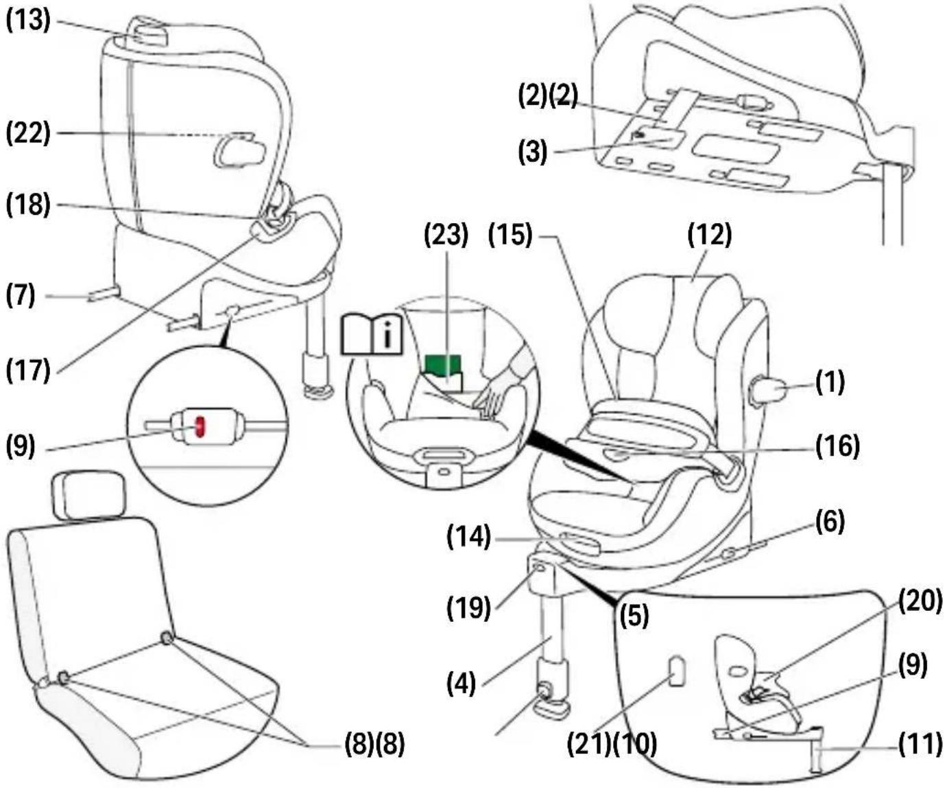 CYBEX Anoris T2 i-Size Plus - ΕΞΑΡΤΗΜΑΤΑ ΠΡΟΪΟΝΤΟΣ - 1