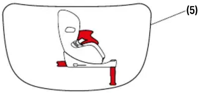 CYBEX Anoris T2 i-Size Plus - ΣΗΜΑΤΑ ΠΡΟΕΙΔΟΠΟΙΗΣΗΣ - 3