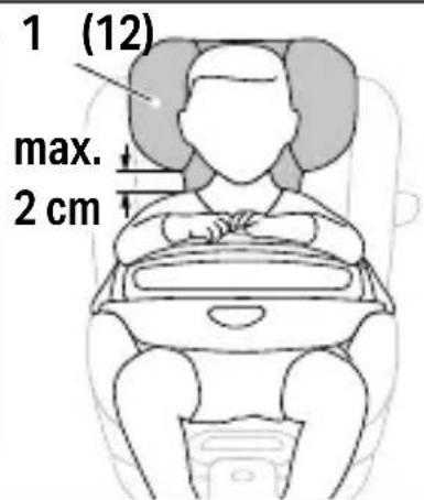 CYBEX Anoris T2 i-Size Plus - GALVOS ATRAMOS REGULIAVIMAS - 4