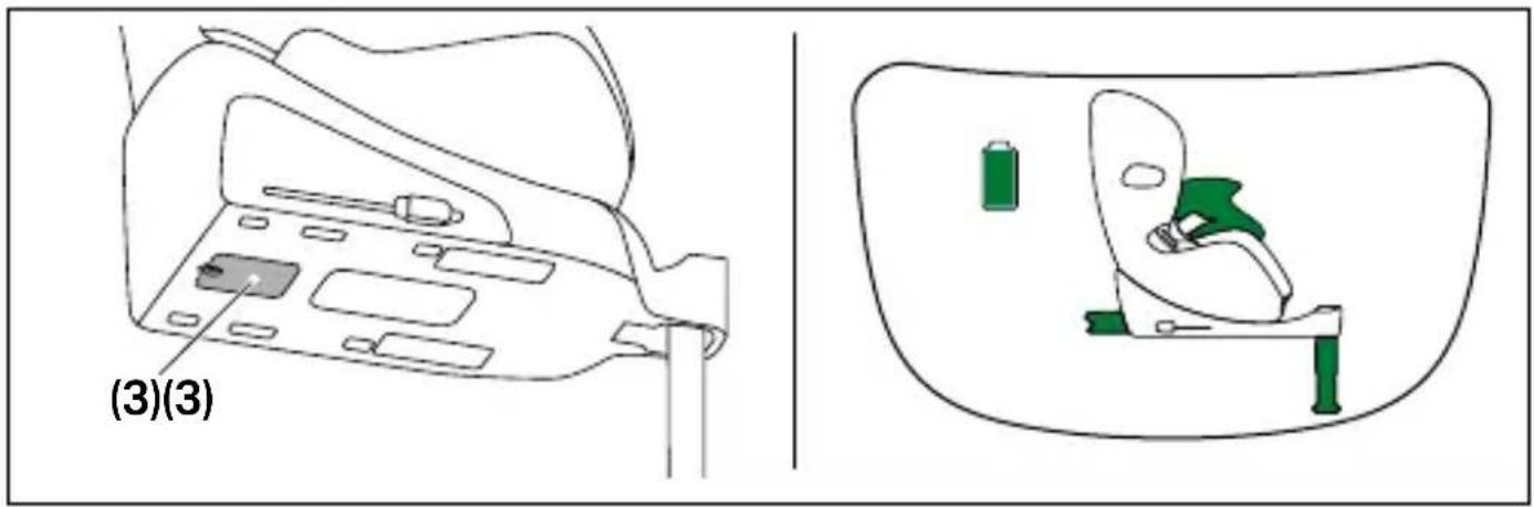 CYBEX Anoris T2 i-Size Plus - GESTIÓN DE LA BATERÍA - 2