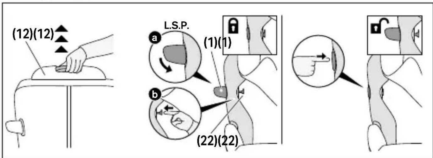 CYBEX Anoris T2 i-Size Plus - SLIK FOLDER DU INN DEN LINEÆRE SIDEKOLLISJONSBESKYTTELSEN - 3