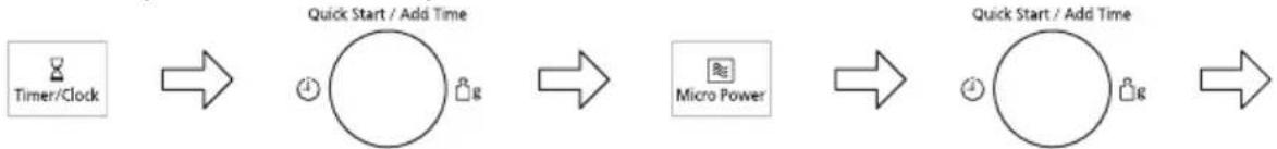 PANASONIC NN-GD35QB - Mise en Marche Différée - 1