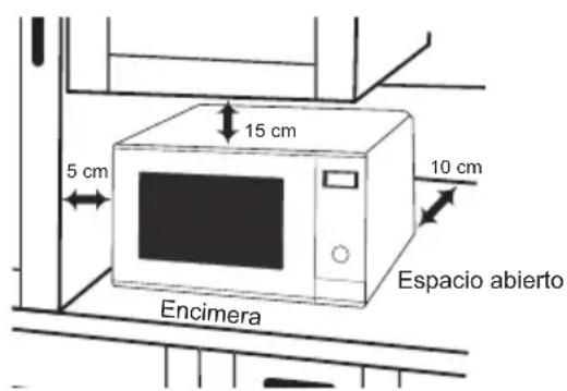 PANASONIC NN-GD35QB - Uso sobre una superficie: - 1