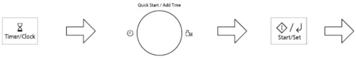 PANASONIC NN-GD35QB - Instellen van de Klok - 1