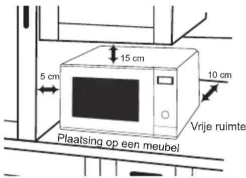 PANASONIC NN-GD35QB - Plaatsing op een Meubel: - 1
