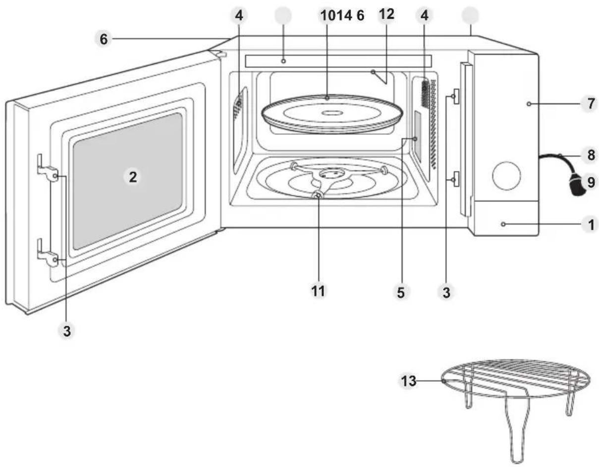 PANASONIC NN-GD35QB - Oven air vent - 1