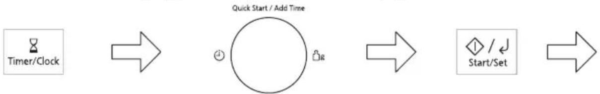 PANASONIC NN-GD35QB - Setting the Clock - 1