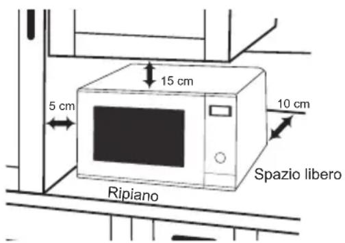 PANASONIC NN-GD35QB - Sistemazione su un piano: - 1