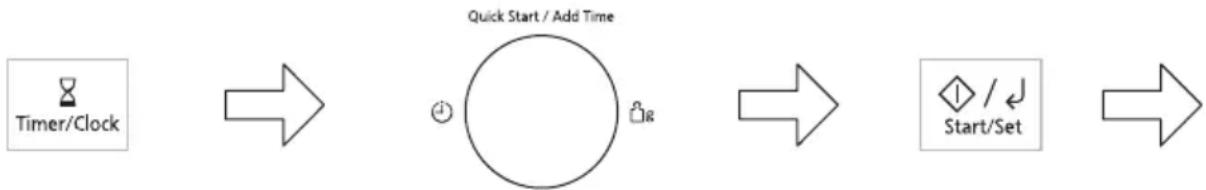 PANASONIC NN-GD35QB - Impostazione dell'orologio - 1