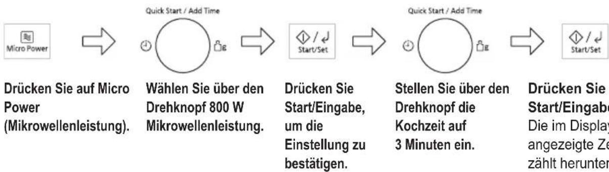 PANASONIC NN-GD35QB - 2-oder 3-stufiges Kochen - 2