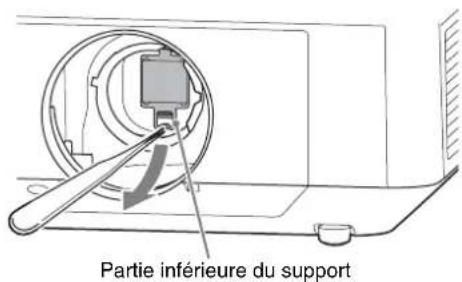 SONY VPLL-3003 - Remarque - 1