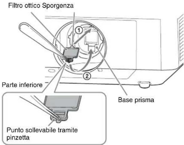 SONY VPLL-3003 - Nota - 2