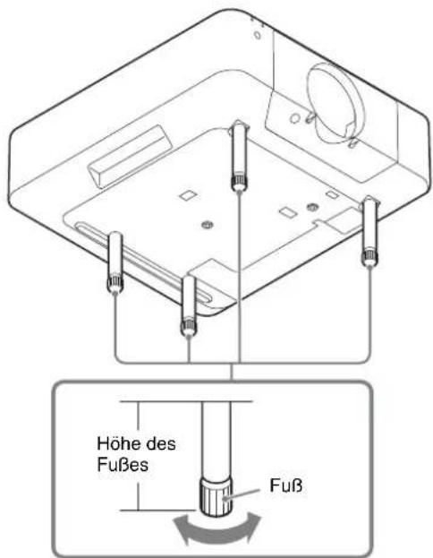 SONY VPLL-3003 - Prüfen Sie, ob die Unter- und Oberkante des Bilds parallel sind. - 4