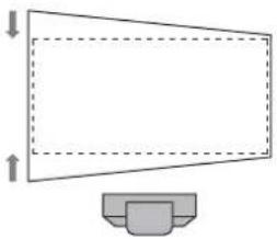 SONY VPLL-3003 - Verificare che il lato superiore dell'immagine e quello inferiore siano paralleli. - 1