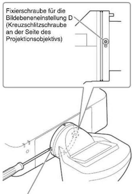 SONY VPLL-3003 - Einstellen der horizontalen Bildebene - 1