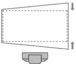 SONY VPLL-3003 - Verificare che il lato superiore dell'immagine e quello inferiore siano paralleli. - 3