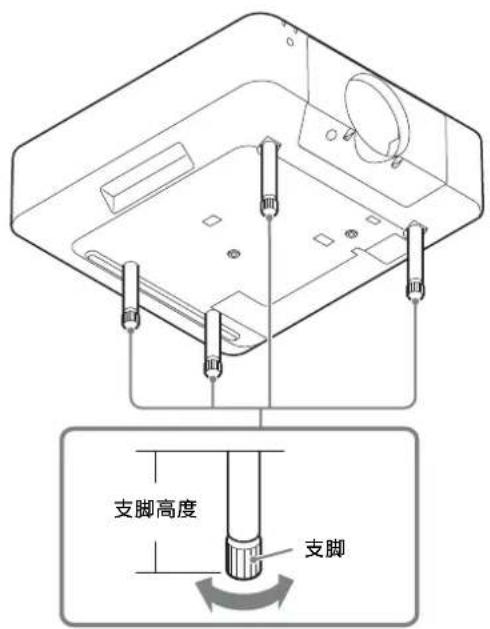 SONY VPLL-3003 - 调节支脚 - 1