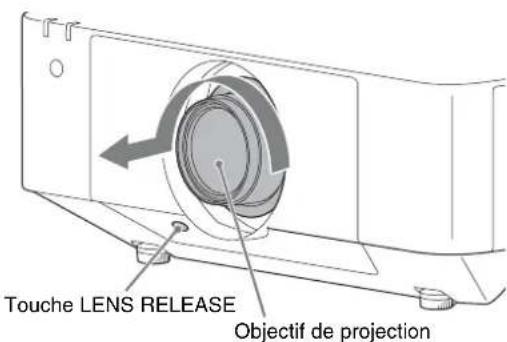 SONY VPLL-3003 - Mise en garde - 1