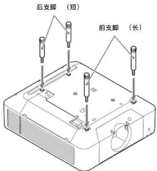 SONY VPLL-3003 - 注意 - 1