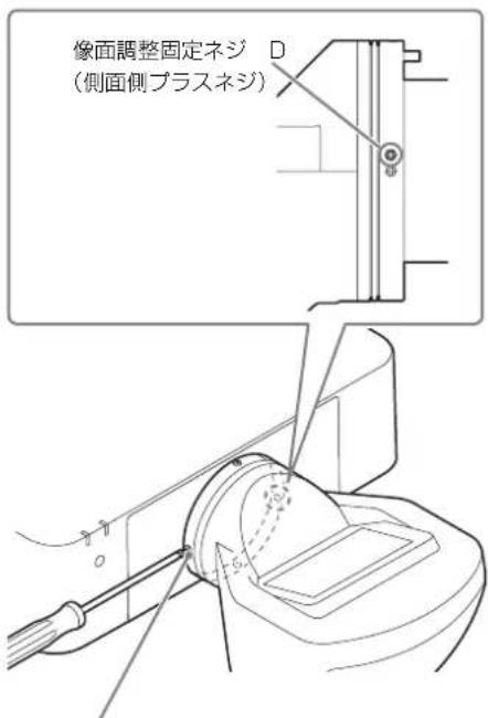 SONY VPLL-3003 - 左右方向の像面調整 - 1