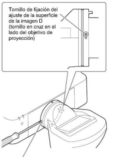 SONY VPLL-3003 - Ajuste de la superficie de la imagen horizontal - 1