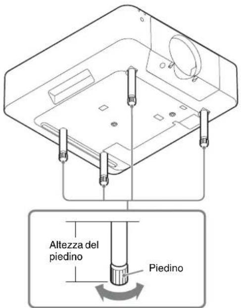SONY VPLL-3003 - Regolazione dei piedini - 1